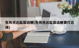 东风悦达起亚远舰(东风悦达起亚远舰雾灯总成)